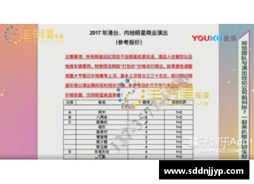 吉林体育明星代言费用分析：市场行情与明星影响力的关系